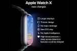 Apple Watch Series 10 pictures, Apple Watch Series 10, all about apple watch series 10, Apple watch series 10