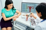 Gynaecologic Cancer checks, Gynaecologic Cancer medication, all about gynaecologic cancer in women, Balan