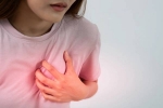 Ischaemic Heart Disease latest, Ischaemic Heart Disease experts, all about ischaemic heart disease in indian women, Shows