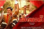 Nivin Pauly, Sakhavu Mollywood movie, sakhavu malayalam movie, Mollywood