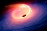 NGC7734, three massive black holes updates, indian researchers discover three massive black holes, Active galactic nuclei