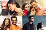 Karthikeya 2 release date, Independence day releases, four big releases this weekend, Macherla niyojakavargam Karthikeya 2 release date, Independence day releases, four big releases this weekend, Macherla niyojakavargam