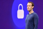 ban, Tik Tok, mark zuckerberg worries about facebook ban after tik tok ban in india, Tik tok